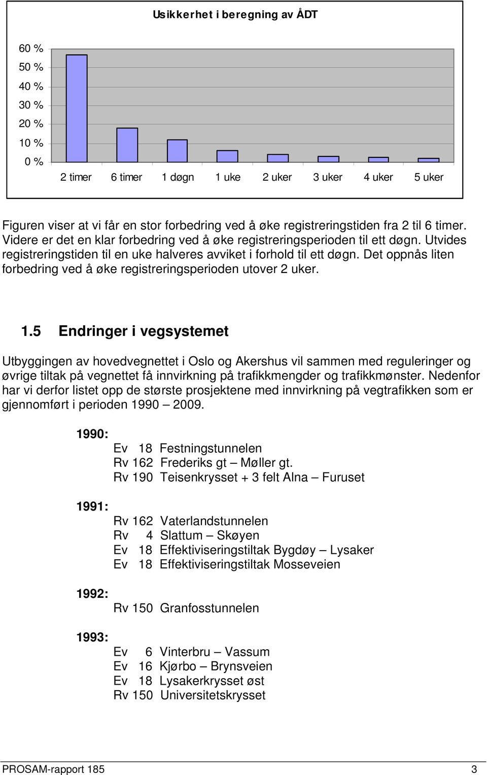 Det oppnås liten forbedring ved å øke registreringsperioden utover 2 uker. 1.