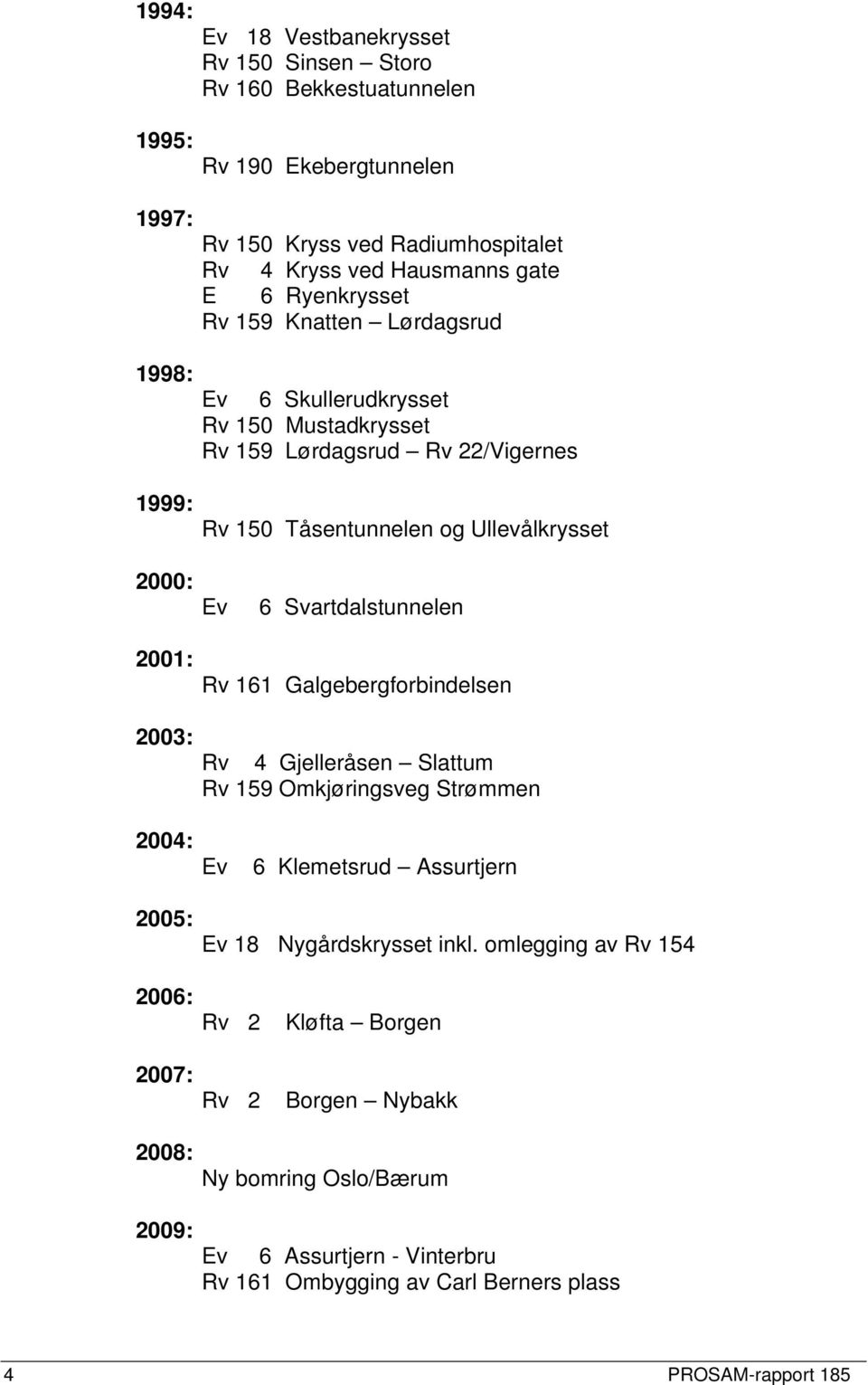 Svartdalstunnelen 21: 23: Rv 161 Galgebergforbindelsen Rv 4 Gjelleråsen Slattum Rv 159 Omkjøringsveg Strømmen 24: Ev 6 Klemetsrud Assurtjern 25: Ev 18 Nygårdskrysset inkl.