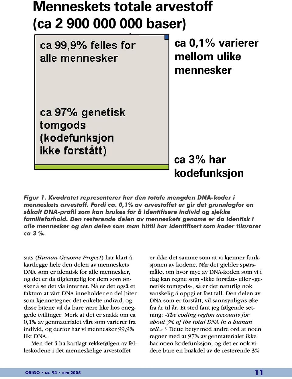 0,1% av arvestoffet er gir det grunnlagfor en såkalt DNA-profil som kan brukes for å identifisere individ og sjekke familieforhold.