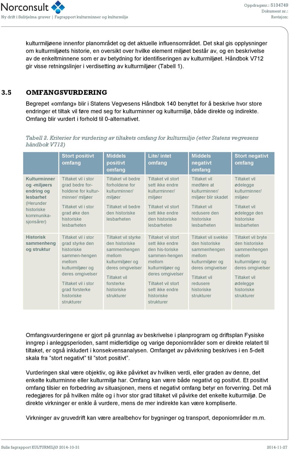 kulturmiljøet. Håndbok V712 gir visse retningslinjer i verdisetting av kulturmiljøer (Tabell 1). 3.