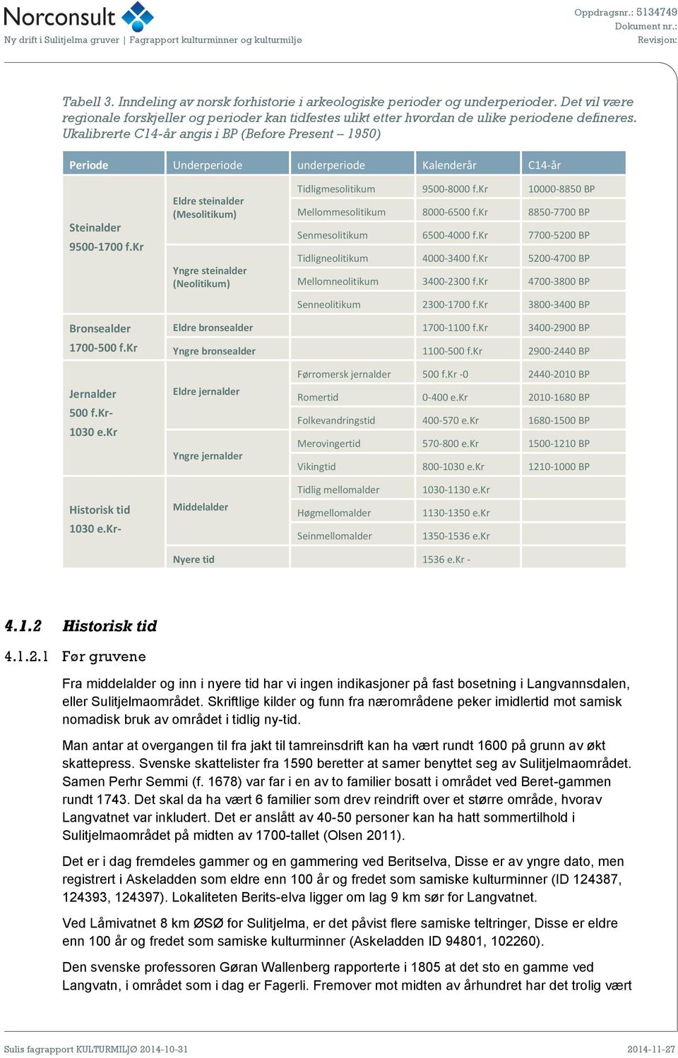 kr Eldre steinalder (Mesolitikum) Yngre steinalder (Neolitikum) Tidligmesolitikum 9500-8000 f.kr 10000-8850 BP Mellommesolitikum 8000-6500 f.kr 8850-7700 BP Senmesolitikum 6500-4000 f.