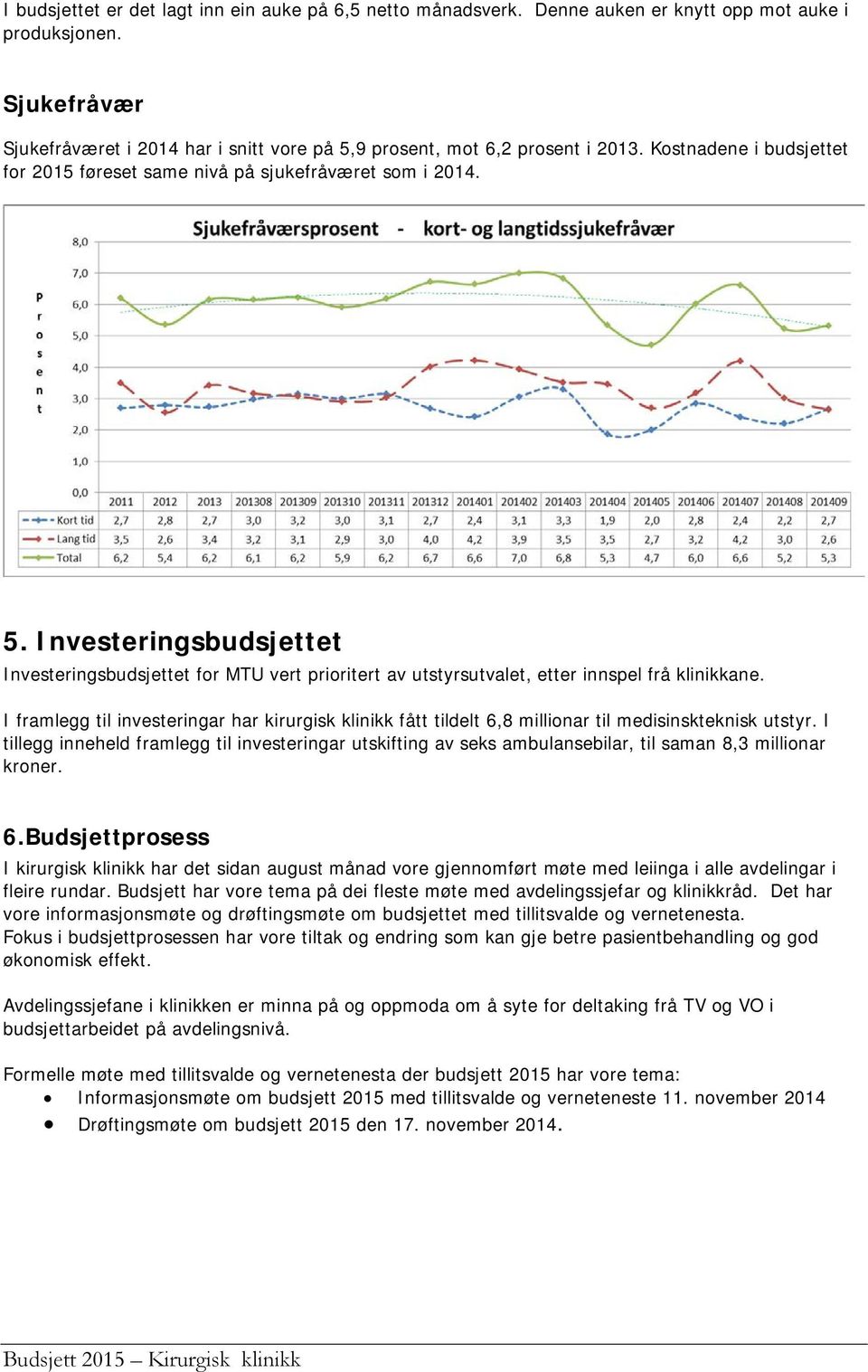 I framlegg til investeringar har kirurgisk klinikk fått tildelt 6,8 millionar til medisinskteknisk utstyr.