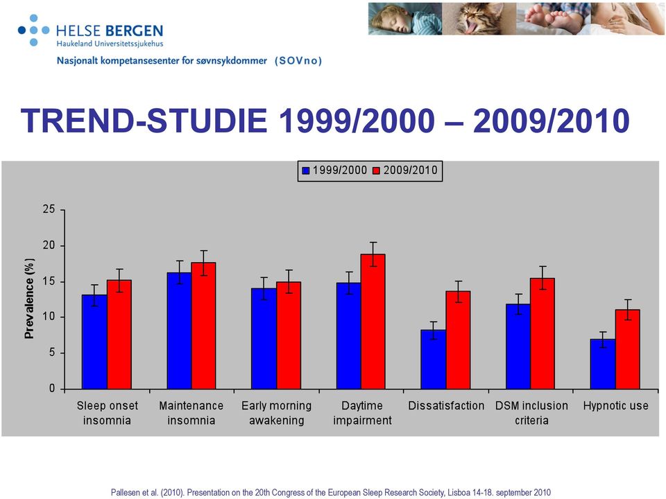 Presentation on the 20th Congress of