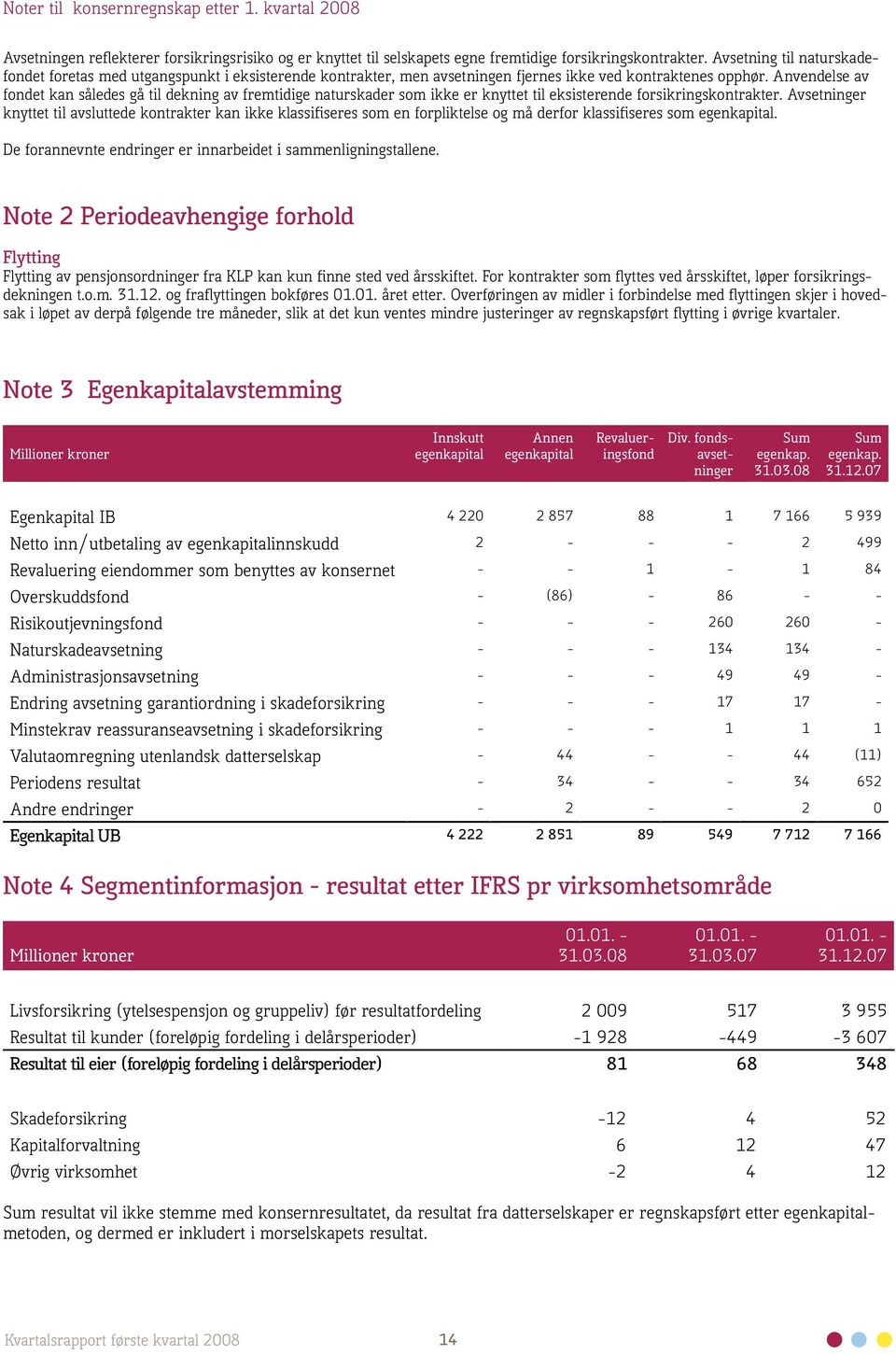 Anvendelse av fondet kan således gå til dekning av fremtidige naturskader som ikke er knyttet til eksisterende forsikringskontrakter.