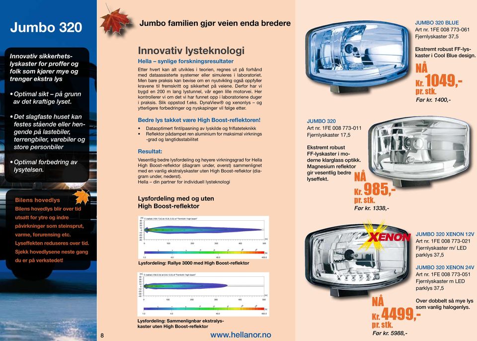 Det slagfaste huset kan festes stående eller hengende på lastebiler, terrengbiler, varebiler og store personbiler Optimal forbedring av lysytelsen.