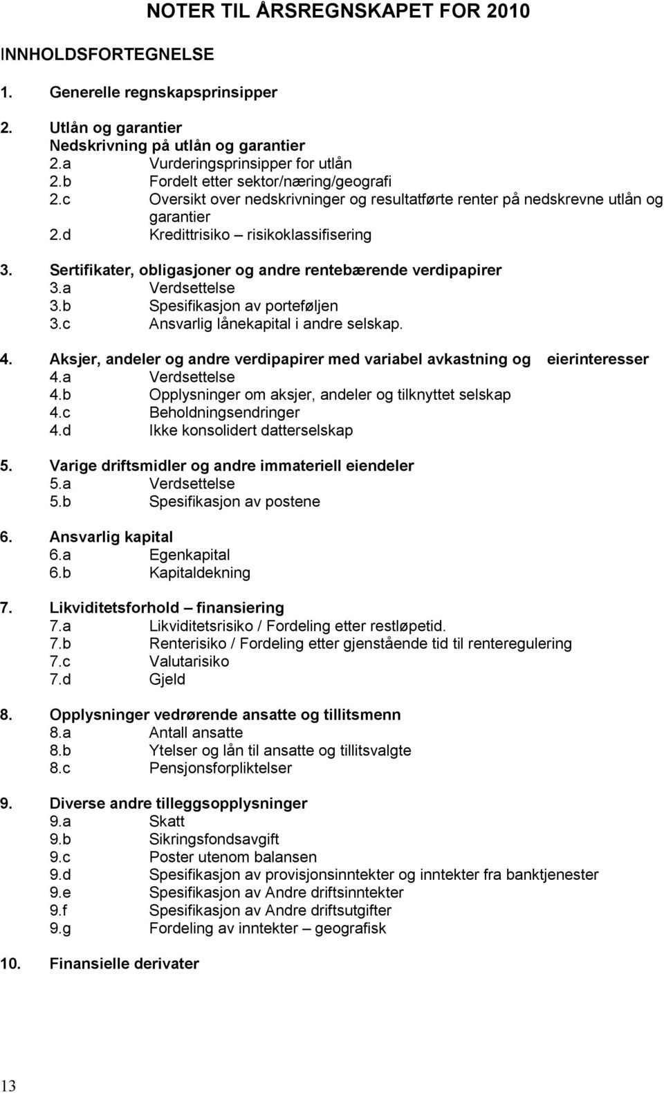 Sertifikater, obligasjoner og andre rentebærende verdipapirer 3.a Verdsettelse 3.b Spesifikasjon av porteføljen 3.c Ansvarlig lånekapital i andre selskap. 4.