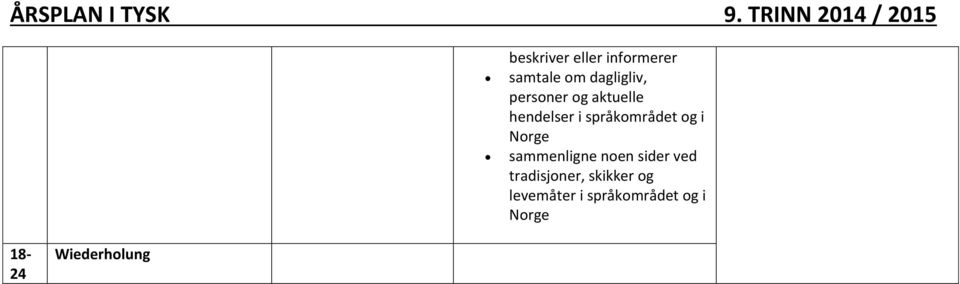 noen sider ved tradisjoner, skikker og