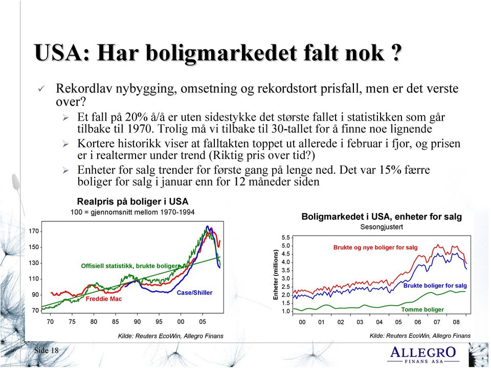 Trolig må vi tilbake til 30-tallet for å finne noe lignende Kortere historikk viser at falltakten toppet ut allerede i februar i fjor, og prisen er i realtermer under trend (Riktig pris over tid?