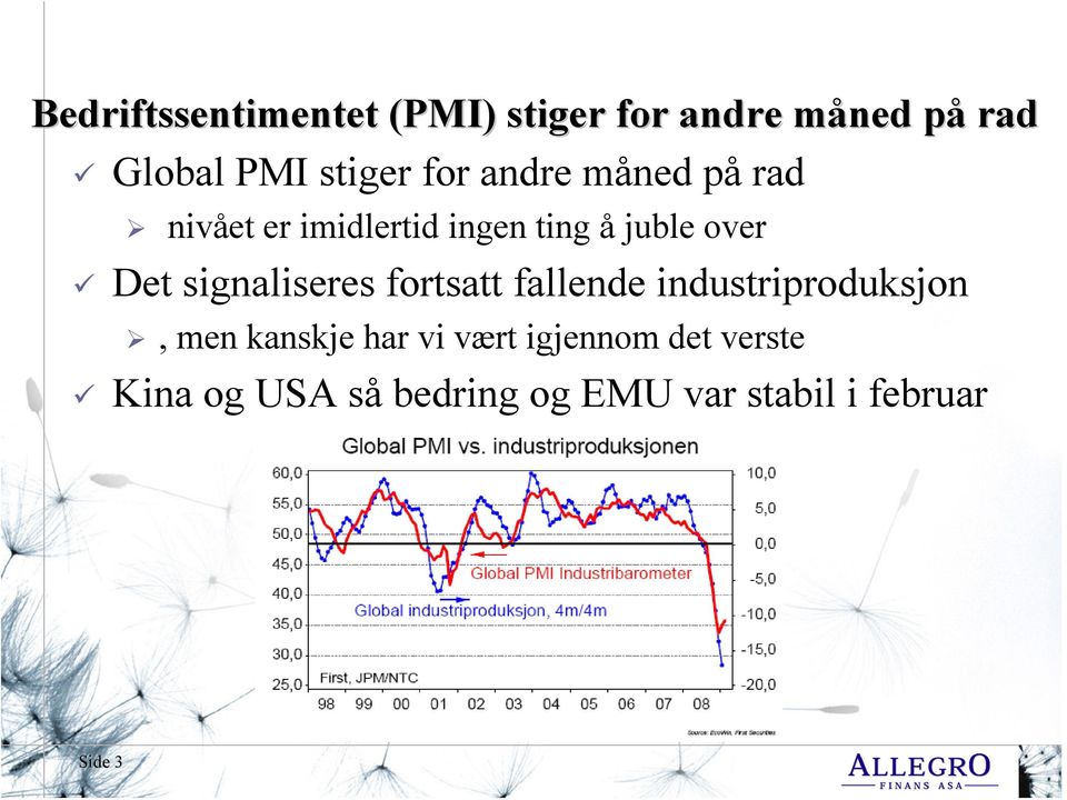 Det signaliseres fortsatt fallende industriproduksjon, men kanskje har vi