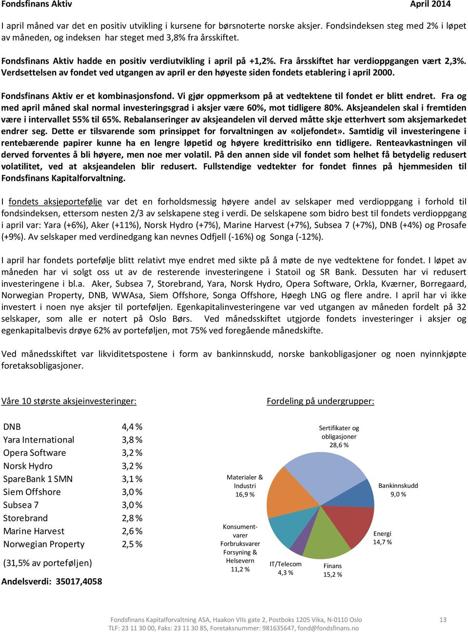 Fra årsskiftet har verdioppgangen vært 2,3%. Verdsettelsen av fondet ved utgangen av april er den høyeste siden fondets etablering i april 2000. Fondsfinans Aktiv er et kombinasjonsfond.