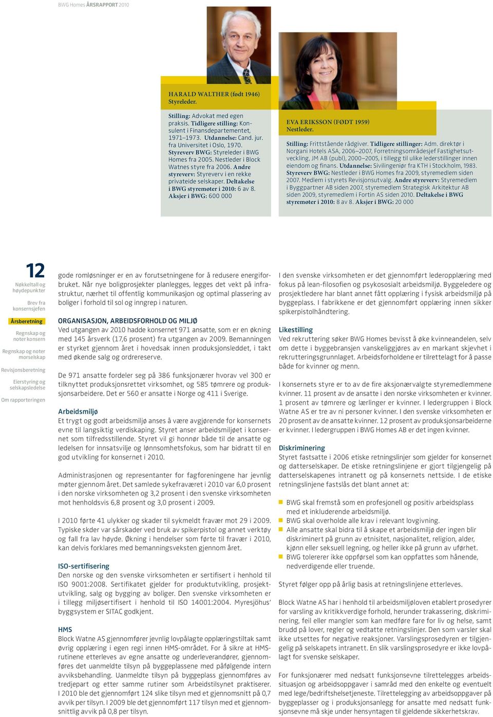 Deltakelse i BWG styremøter i 2010: 6 av 8. Aksjer i BWG: 600 000 EVA ERIKSSON (FØDT 1959) Nestleder. Stilling: Frittstående rådgiver. Tidligere stillinger: Adm.