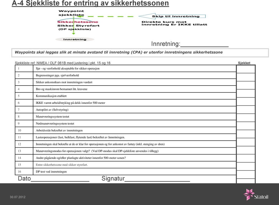 15 og 16 1 Sjø - og værforhold akseptable for sikker operasjon Sjekket 2 Begrensninger pga. sjø/værforhold 3 Sikker ankomstkurs mot innretningen vurdert 4 Bro og maskinrom bemannet iht.