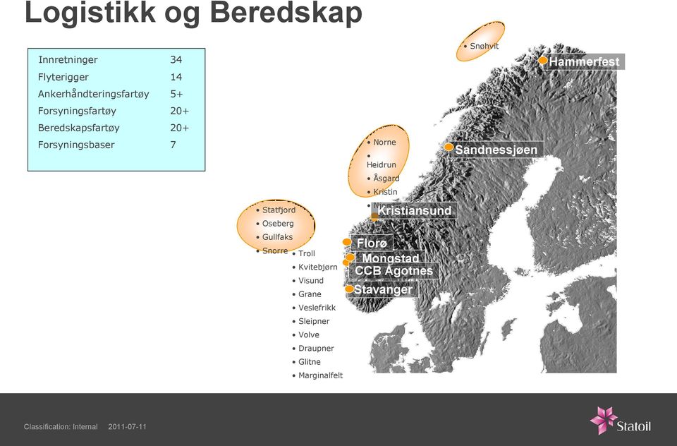 Troll Kvitebjørn Visund Grane Veslefrikk Sleipner Volve Draupner Glitne Marginalfelt Norne