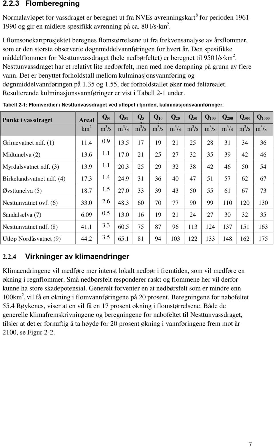 Den spesifikke middelflommen for Nesttunvassdraget (hele nedbørfeltet) er beregnet til 950 l/s km 2. Nesttunvassdraget har et relativt lite nedbørfelt, men med noe dempning på grunn av flere vann.