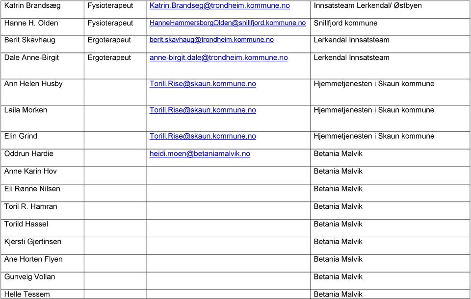 Rise@skaun.kommune.no Hjemmetjenesten i Skaun kommune Elin Grind Torill.Rise@skaun.kommune.no Hjemmetjenesten i Skaun kommune Oddrun Hardie heidi.moen@betaniamalvik.