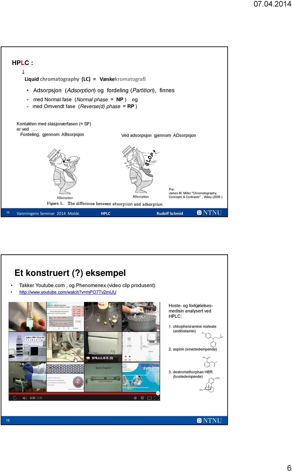 Miller "Chromatography, Concepts & Contrasts", Wiley (2005 ) 11 Et konstruert (?) eksempel Takker Youtube.