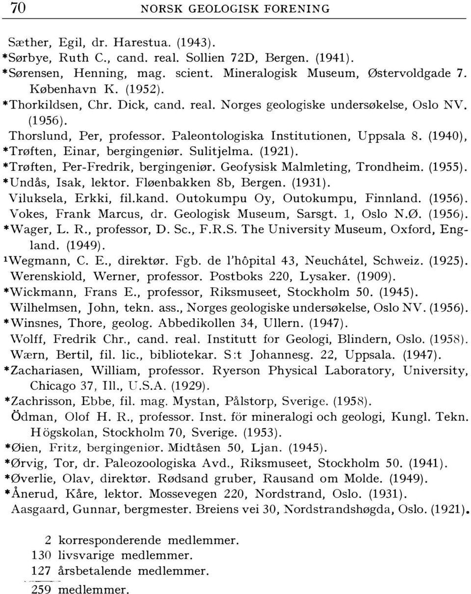 (1940), *Trøften, Einar, bergingeniør. Sulitjelma. (1921). *Trøften, Per-Fredrik, bergingeniør. Geofysisk Malmleting, Trondheim. (1955). *Undås, Isak, lektor. Fløenbakken Sb, Bergen. (1931).