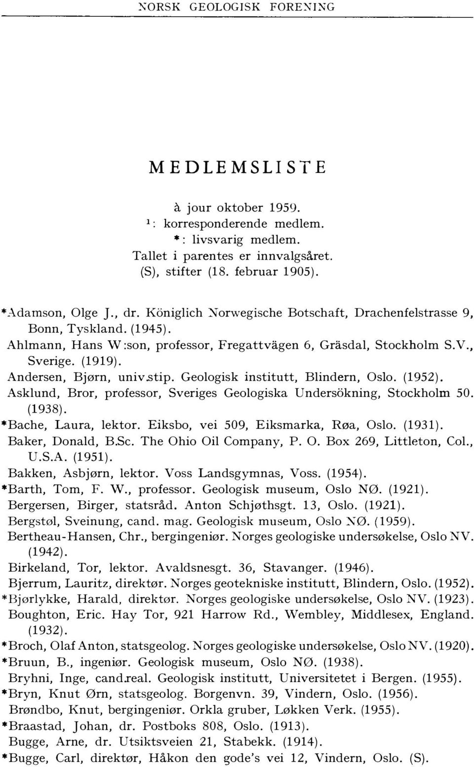 Geologisk institutt, Blindern, Oslo. (1952). Asklund, Bror, professor, Sveriges Geologiska Undersokning, Stockholm 50. (1938). *Bache, Laura, lektor. Eiksbo, vei 509, Eiksmarka, Røa, Oslo. (1931).