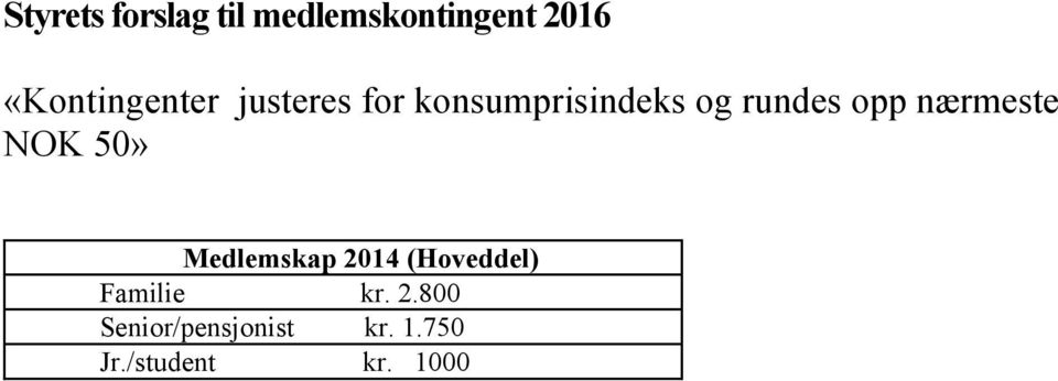 rundes opp nærmeste NOK 50» Medlemskap 2014