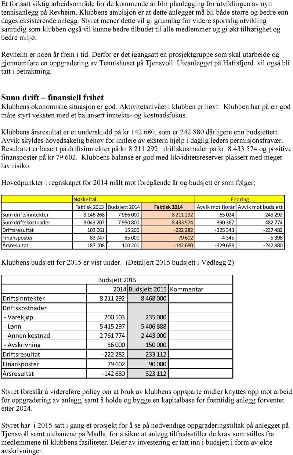 Styret mener dette vil gi grunnlag for videre sportslig utvikling samtidig som klubben også vil kunne bedre tilbudet til alle medlemmer og gi økt tilhørighet og bedre miljø.