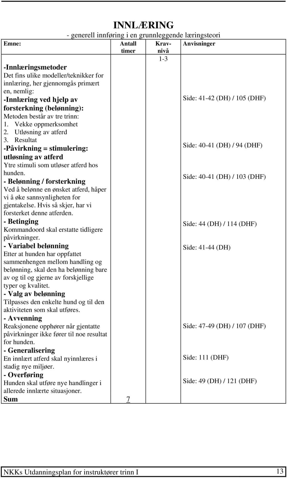 Resultat -Påvirkning = stimulering: utløsning av atferd Ytre stimuli som utløser atferd hos hunden.