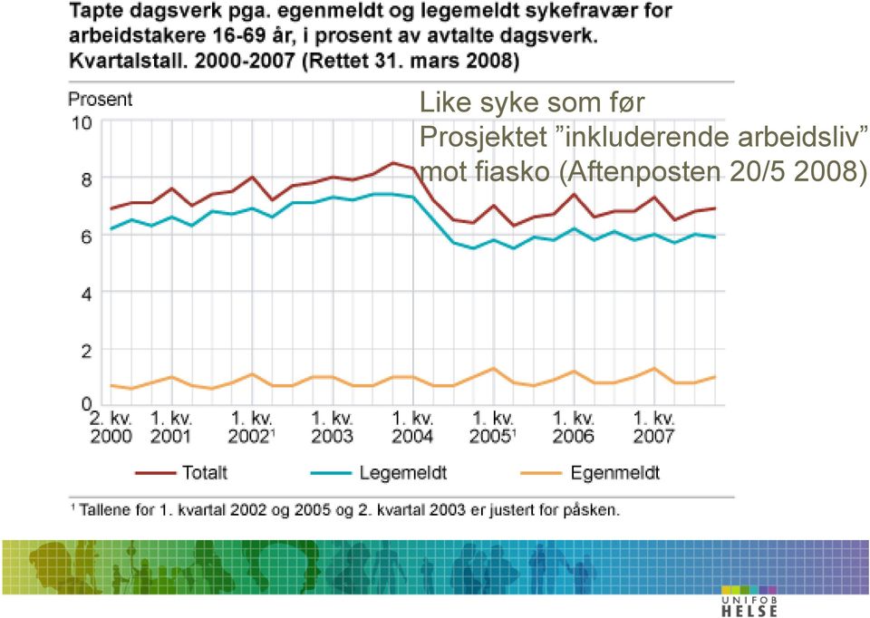 inkluderende