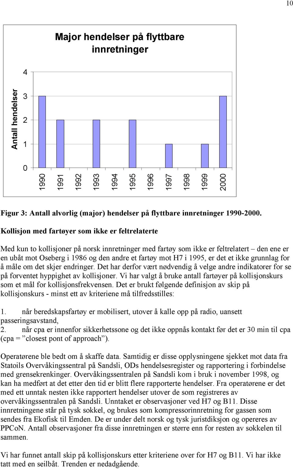 Kollisjon med fartøyer som ikke er feltrelaterte Med kun to kollisjoner på norsk innretninger med fartøy som ikke er feltrelatert den ene er en ubåt mot Oseberg i 1986 og den andre et fartøy mot H7 i