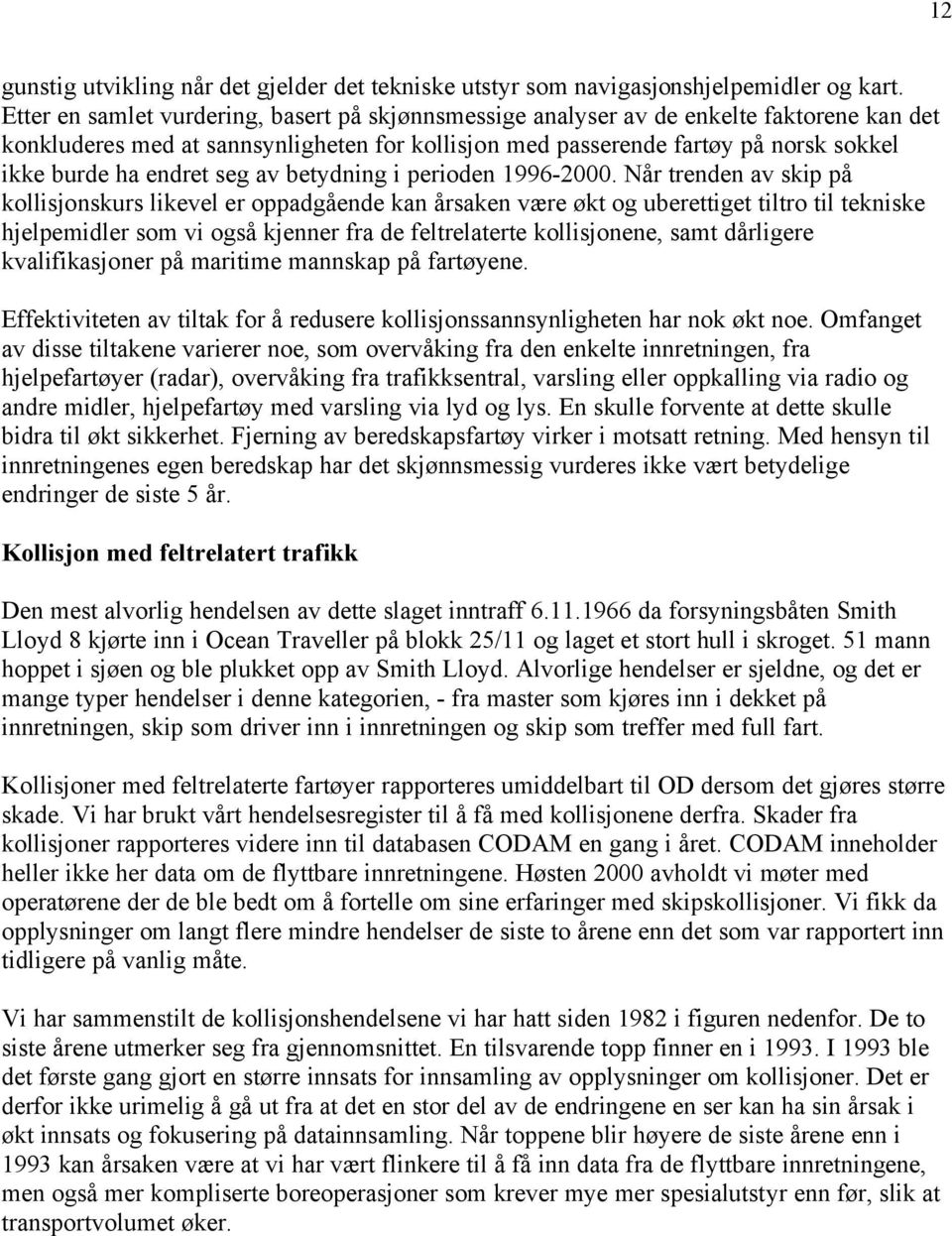 endret seg av betydning i perioden 1996-2000.