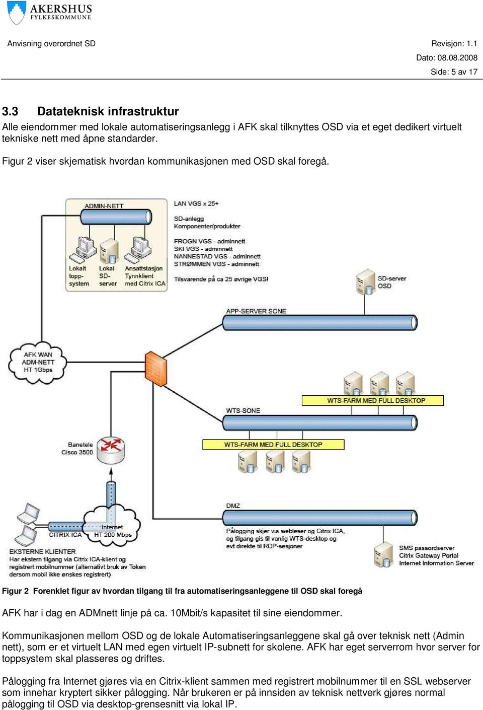 Figur 2 Forenklet figur av hvordan tilgang til fra automatiseringsanleggene til OSD skal foregå AFK har i dag en ADMnett linje på ca. 10Mbit/s kapasitet til sine eiendommer.