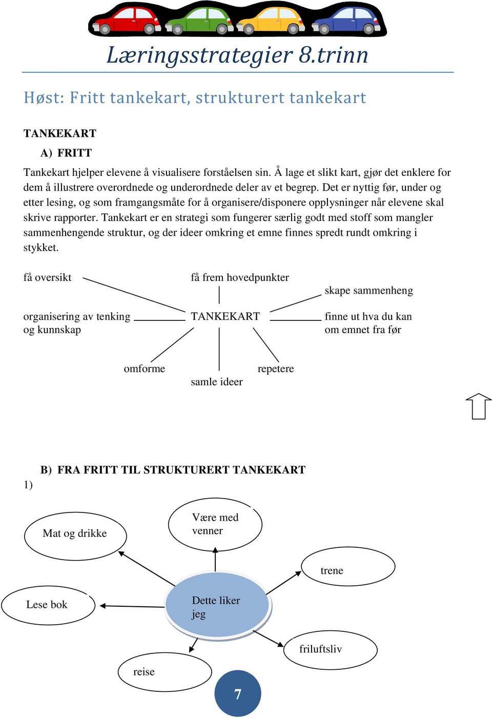 Det er nyttig før, under og etter lesing, og som framgangsmåte for å organisere/disponere opplysninger når elevene skal skrive rapporter.