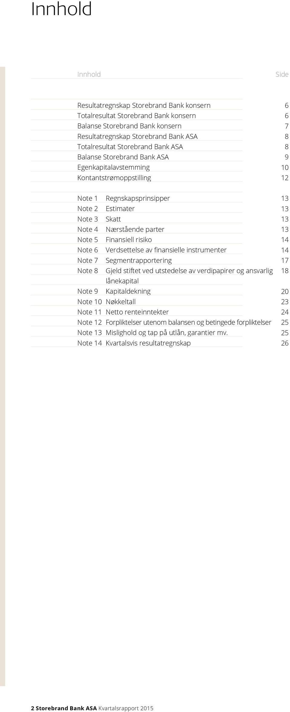 risiko Note 6 Verdsettelse av finansielle instrumenter Note 7 Segmentrapportering Note 8 Gjeld stiftet ved utstedelse av verdipapirer og ansvarlig lånekapital Note 9 Kapitaldekning Note 10 Nøkkeltall