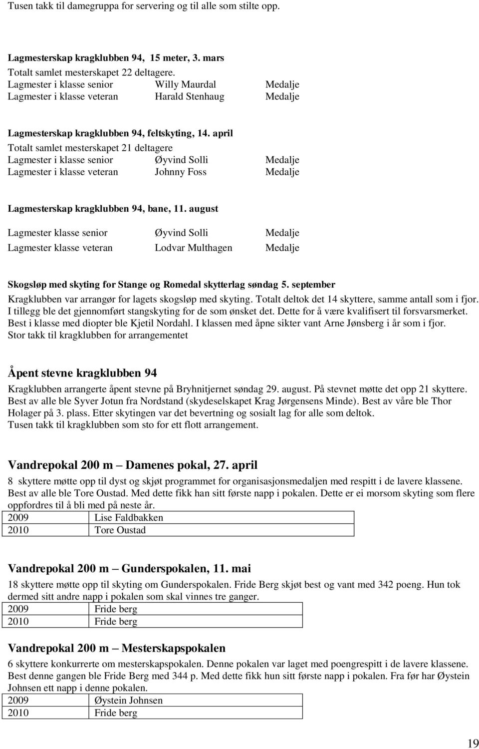 april Totalt samlet mesterskapet 21 deltagere Lagmester i klasse senior Øyvind Solli Medalje Lagmester i klasse veteran Johnny Foss Medalje Lagmesterskap kragklubben 94, bane, 11.