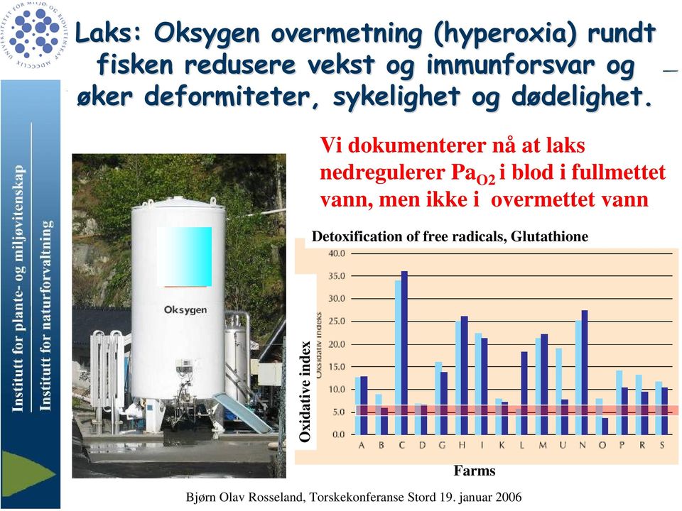 Vi dokumenterer nå at laks nedregulerer Pa O2 i blod i fullmettet vann,