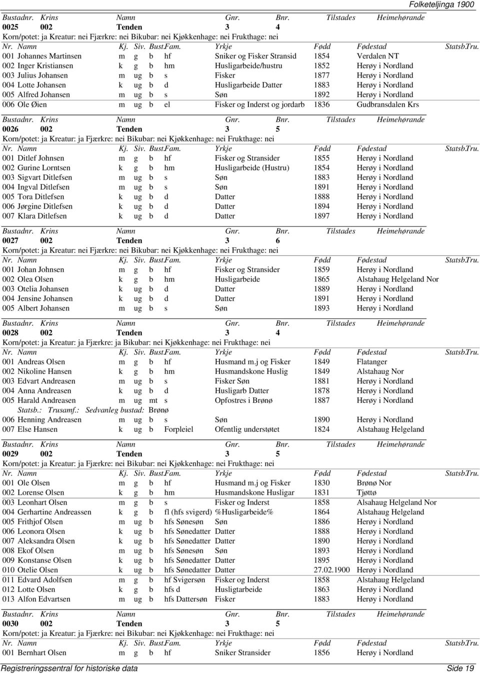 Nordland 005 Alfred Johansen m ug b s Søn 1892 Herøy i Nordland 006 Ole Øien m ug b el Fisker og Inderst og jordarb 1836 Gudbransdalen Krs 0026 002 Tenden 3 5 001 Ditlef Johnsen m g b hf Fisker og