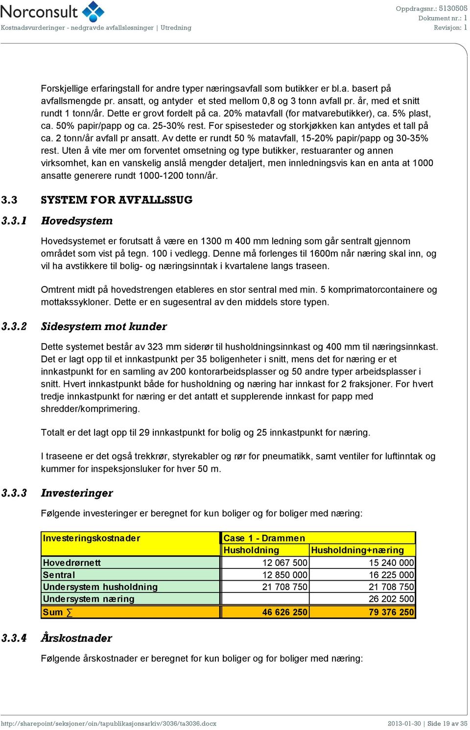 2 tonn/år avfall pr ansatt. Av dette er rundt 50 % matavfall, 15-20% papir/papp og 30-35% rest.