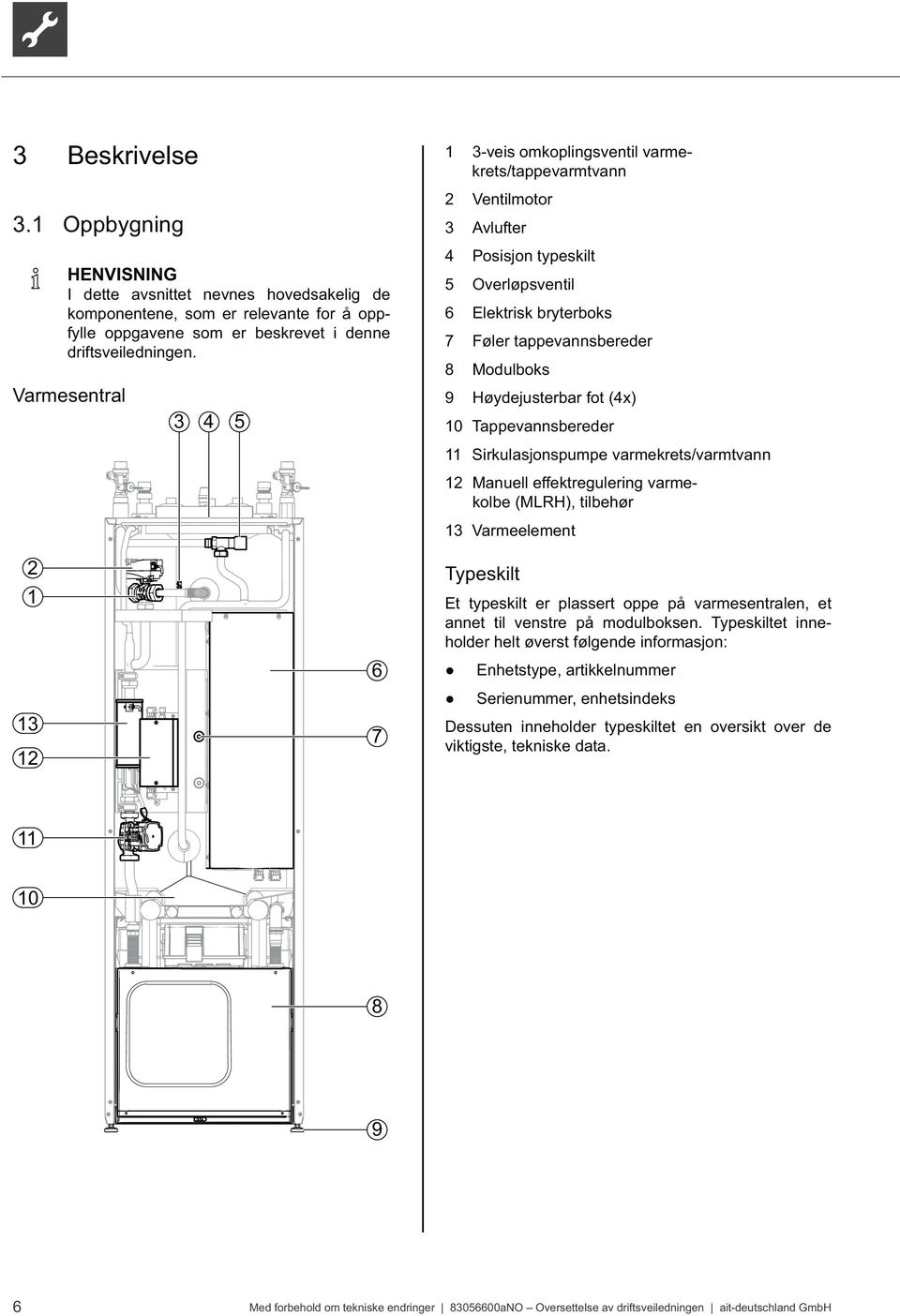 Høydejusterbar fot (4x) 10 Tappevannsbereder 11 Sirkulasjonspumpe varmekrets/varmtvann 12 Manuell effektregulering varmekolbe (MLRH), tilbehør 1 Varmeelement 2 1 1 12 6 7 Typeskilt Et typeskilt er