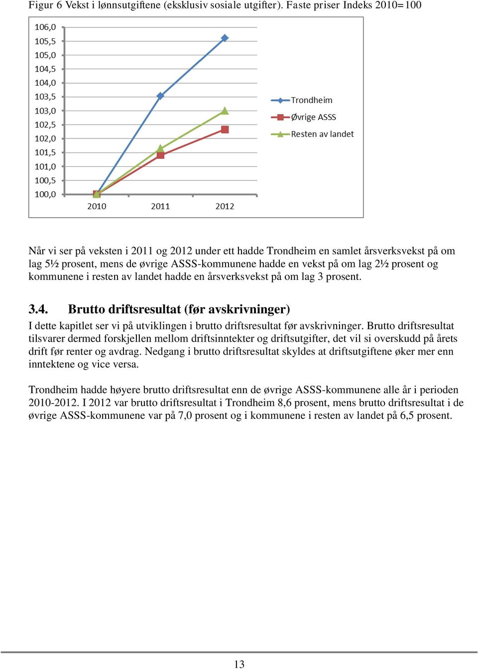 prosent og kommunene i resten av landet hadde en årsverksvekst på om lag 3 prosent. 3.4.