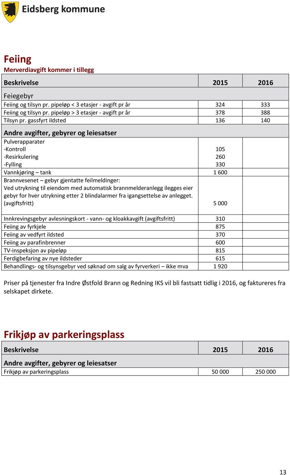 utrykning til eiendom med automatisk brannmelderanlegg ilegges eier gebyr for hver utrykning etter 2 blindalarmer fra igangsettelse av anlegget.