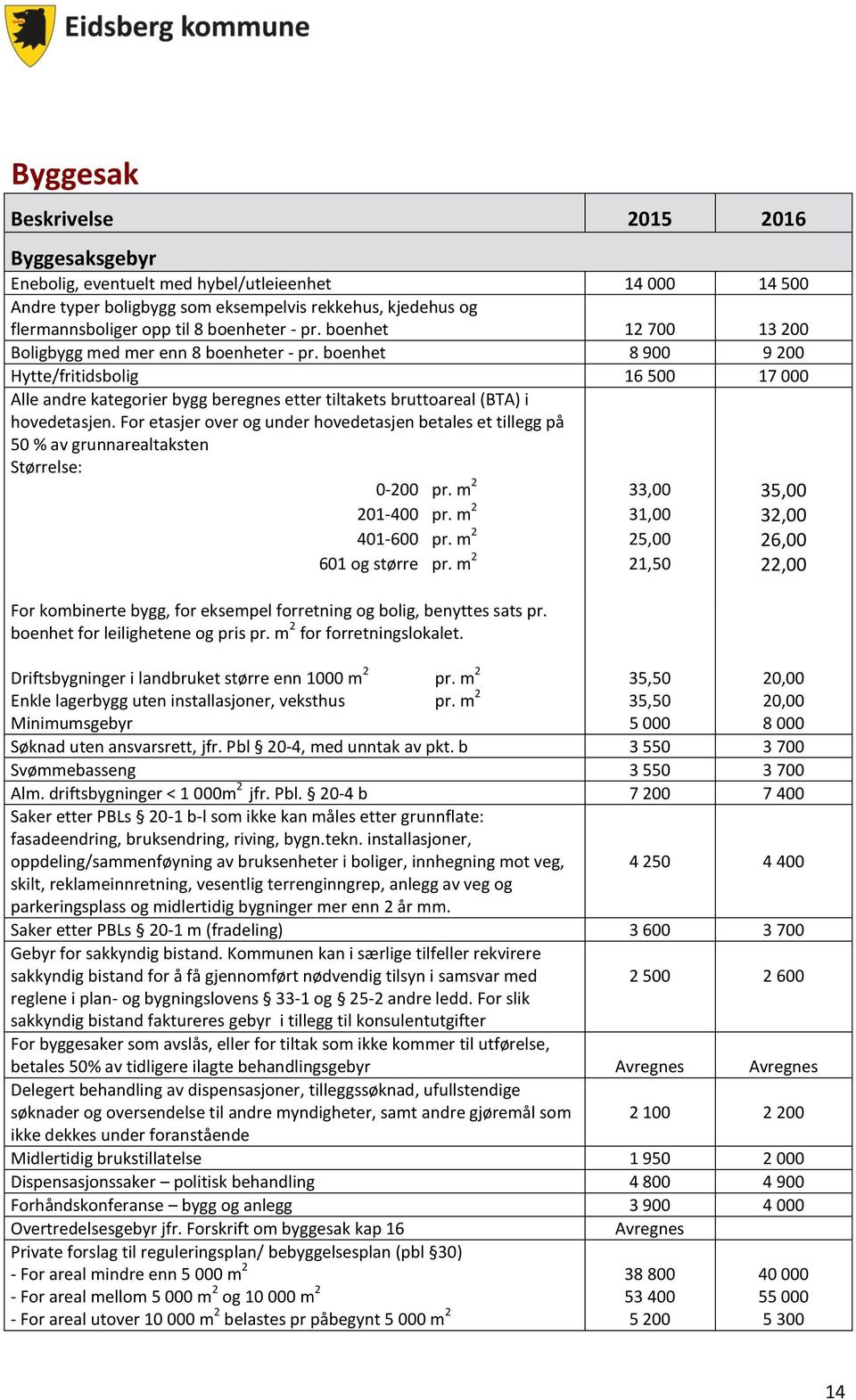 For etasjer over og under hovedetasjen betales et tillegg på 50 % av grunnarealtaksten Størrelse: 0-200 pr. m 2 33,00 35,00 201-400 pr. m 2 31,00 32,00 401-600 pr. m 2 25,00 26,00 601 og større pr.