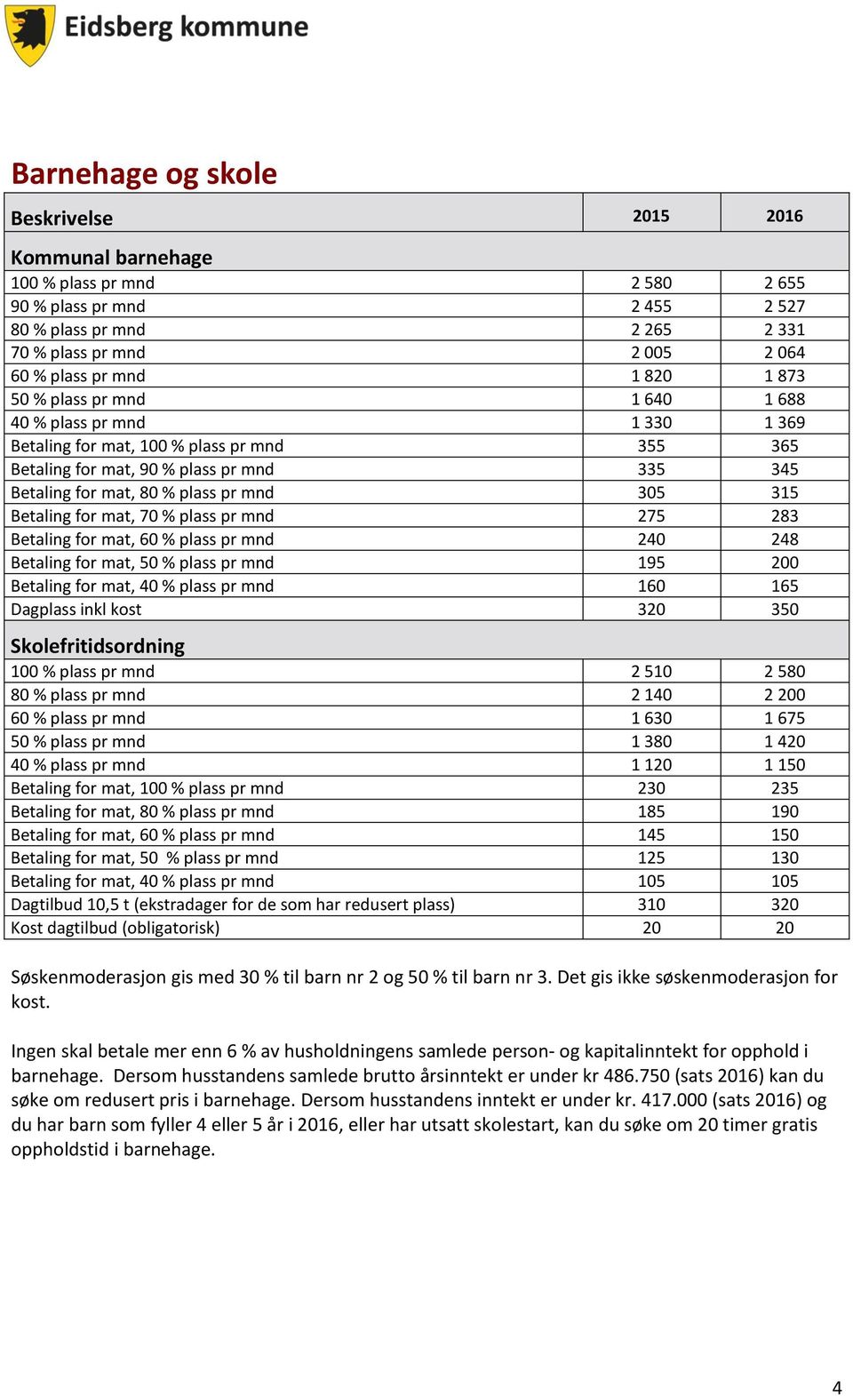 70 % plass pr mnd 275 283 Betaling for mat, 60 % plass pr mnd 240 248 Betaling for mat, 50 % plass pr mnd 195 200 Betaling for mat, 40 % plass pr mnd 160 165 Dagplass inkl kost 320 350