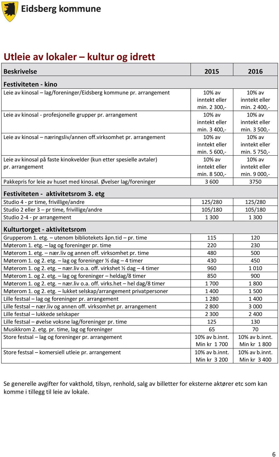 2 300,- inntekt eller min. 3 400,- inntekt eller min. 5 600,- inntekt eller min. 8 500,- inntekt eller min. 2 400,- inntekt eller min. 3 500,- inntekt eller min. 5 750,- inntekt eller min.