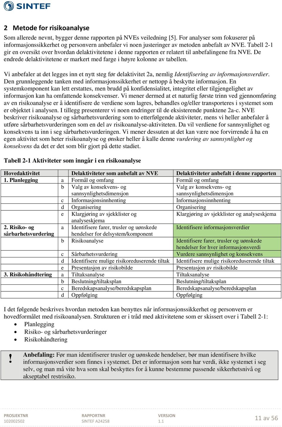 Tabell 2-1 gir en oversikt over hvordan delaktivitetene i denne rapporten er relatert til anbefalingene fra NVE. De endrede delaktivitetene er markert med farge i høyre kolonne av tabellen.