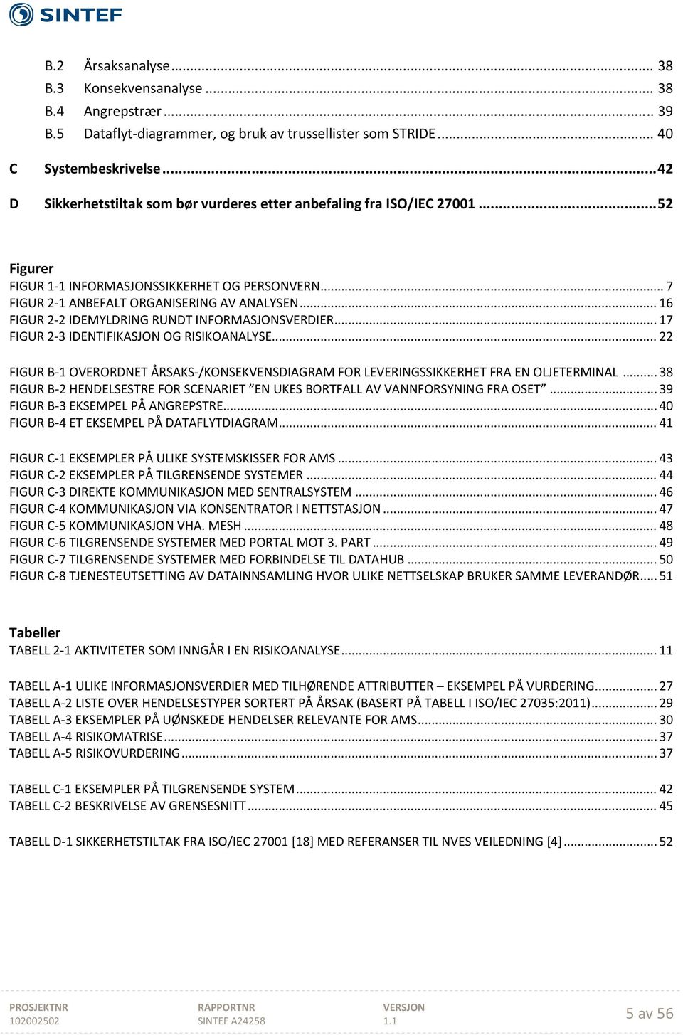 .. 16 FIGUR 2 2 IDEMYLDRING RUNDT INFORMASJONSVERDIER... 17 FIGUR 2 3 IDENTIFIKASJON OG RISIKOANALYSE... 22 FIGUR B 1 OVERORDNET ÅRSAKS /KONSEKVENSDIAGRAM FOR LEVERINGSSIKKERHET FRA EN OLJETERMINAL.