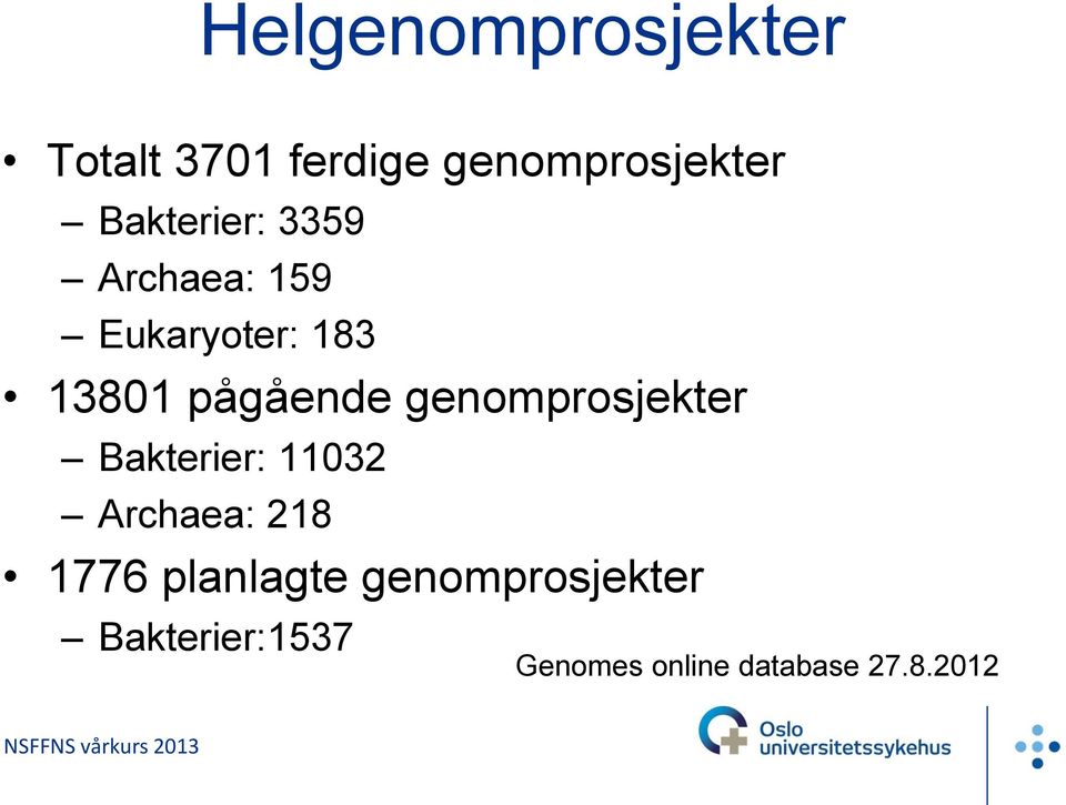 genomprosjekter Bakterier: 11032 Archaea: 218 1776