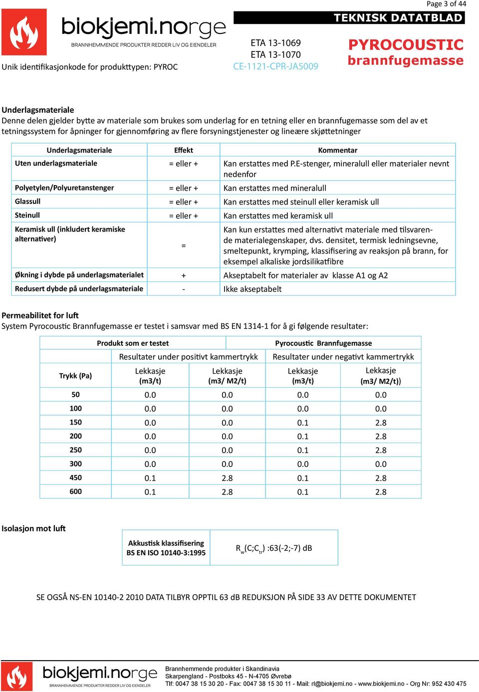 E-stenger, mineralull eller materialer nevnt nedenfor Polyetylen/Polyuretanstenger = eller + Kan erstattes med mineralull Glassull = eller + Kan erstattes med steinull eller keramisk ull Steinull =