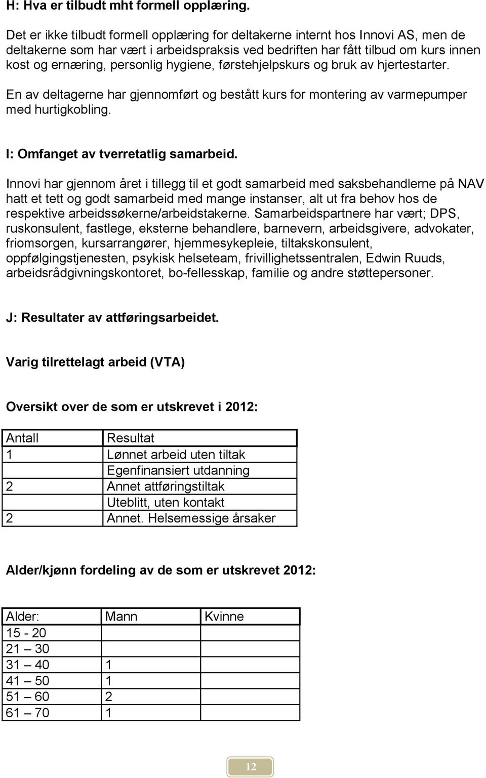 hygiene, førstehjelpskurs og bruk av hjertestarter. En av deltagerne har gjennomført og bestått kurs for montering av varmepumper med hurtigkobling. I: Omfanget av tverretatlig samarbeid.