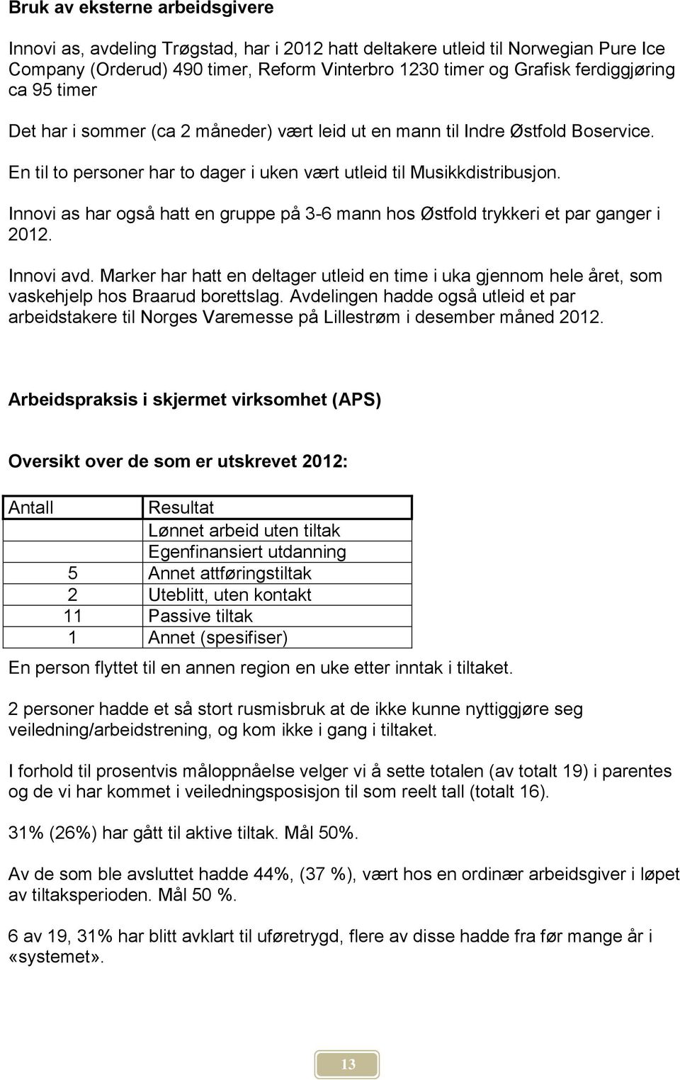 Innovi as har også hatt en gruppe på 3-6 mann hos Østfold trykkeri et par ganger i 2012. Innovi avd.