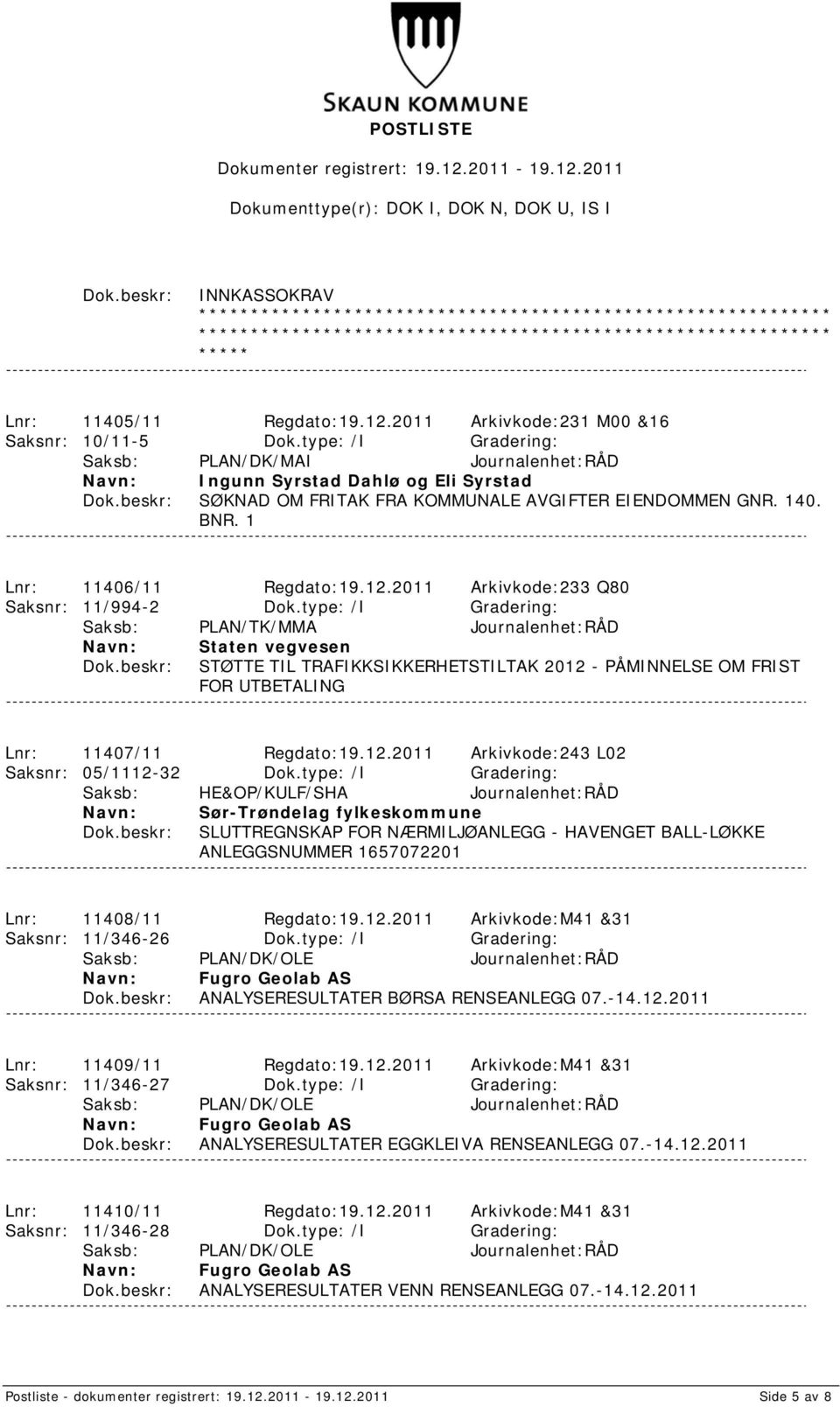 2011 Arkivkode:233 Q80 Saksnr: 11/994-2 Dok.