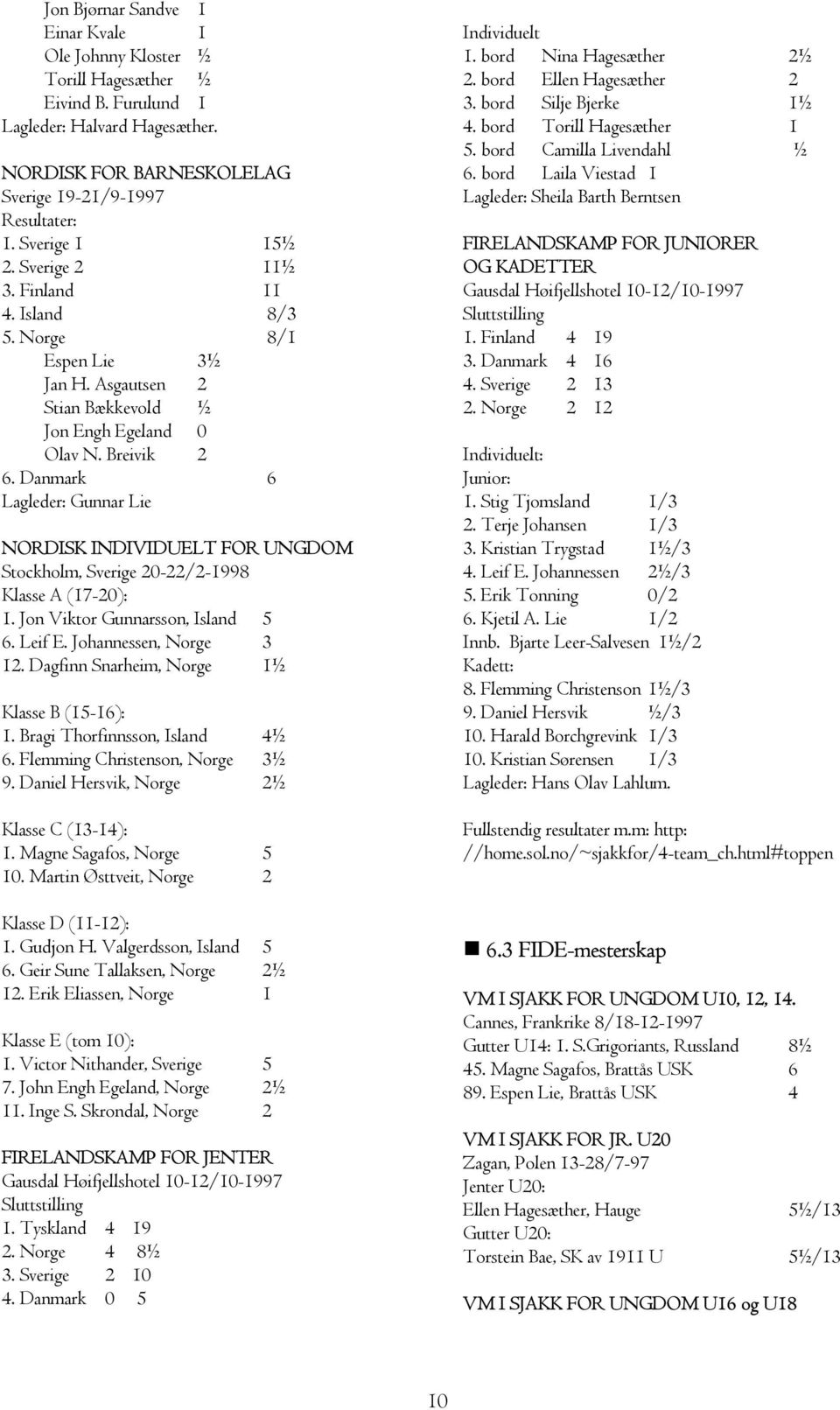 Danmark 6 Lagleder: Gunnar Lie NORDISK INDIVIDUELT FOR UNGDOM Stockholm, Sverige 20-22/2-1998 Klasse A (17-20): 1. Jon Viktor Gunnarsson, Island 5 6. Leif E. Johannessen, Norge 3 12.