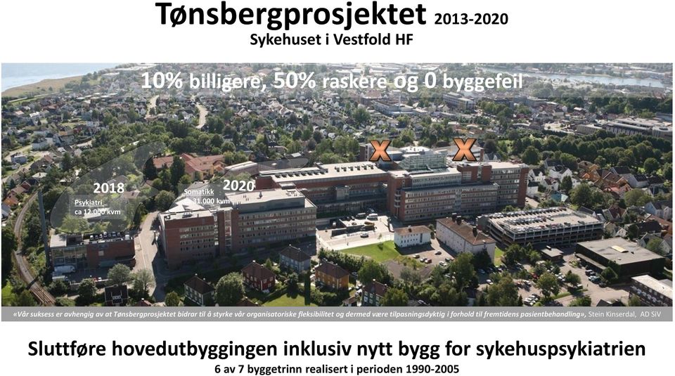 000 kvm «Vår suksess er avhengig av at Tønsbergprosjektet bidrar til å styrke vår organisatoriske fleksibilitet og